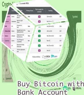 Crypto bank account