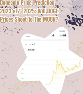 Dogecoin stock price
