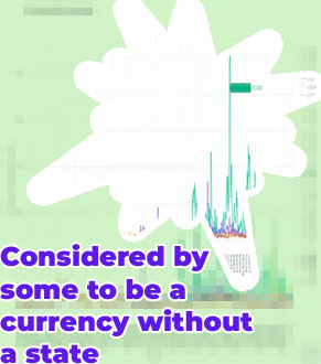 How much are bitcoins worth today