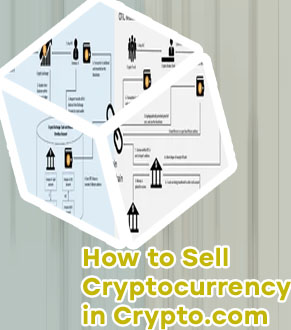 How to add money to crypto com