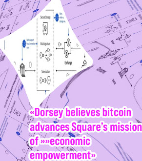 Jack square decentralized peertopeer bitcoin exchange